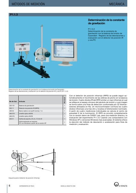 Catálogo general eXperimentos de FísiCa