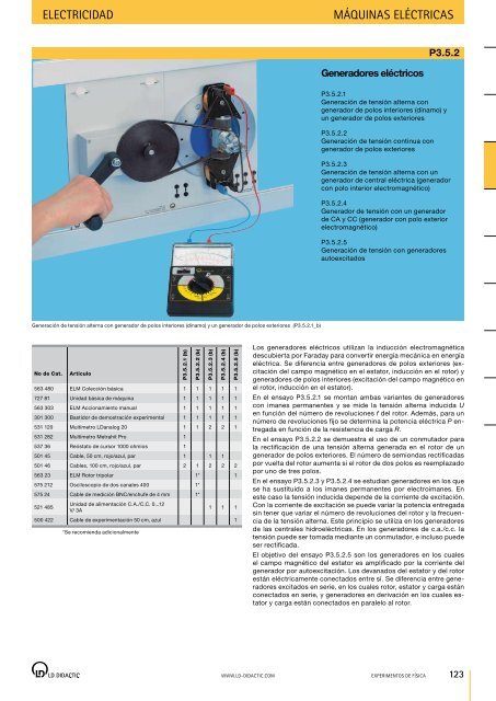 Catálogo general eXperimentos de FísiCa