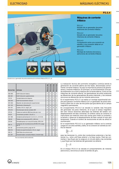 Catálogo general eXperimentos de FísiCa