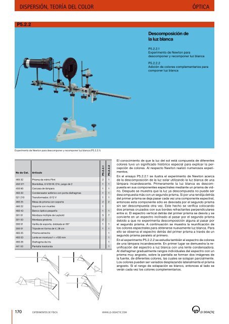 Catálogo general eXperimentos de FísiCa