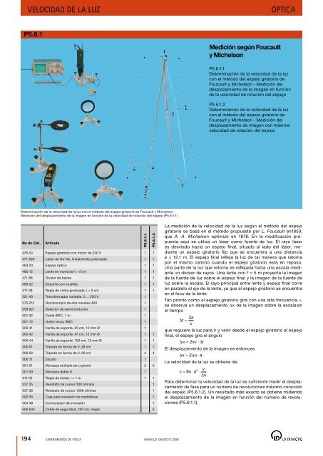 Catálogo general eXperimentos de FísiCa