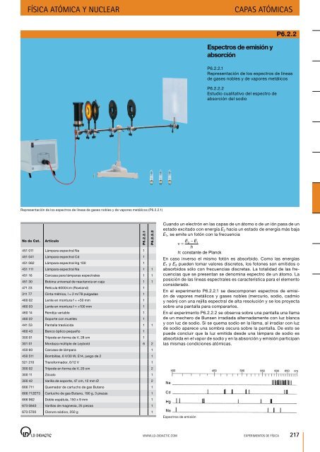 Catálogo general eXperimentos de FísiCa