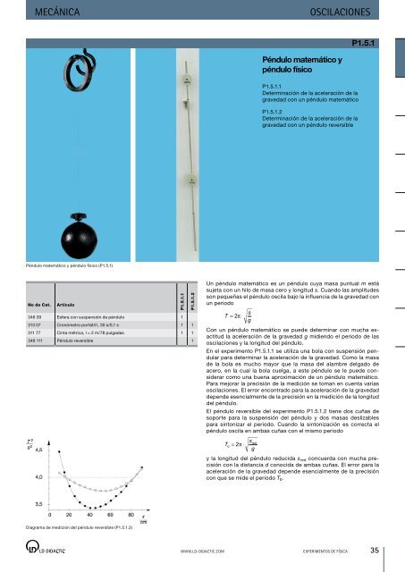 Catálogo general eXperimentos de FísiCa