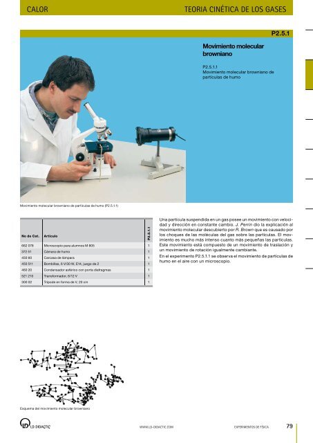 Catálogo general eXperimentos de FísiCa