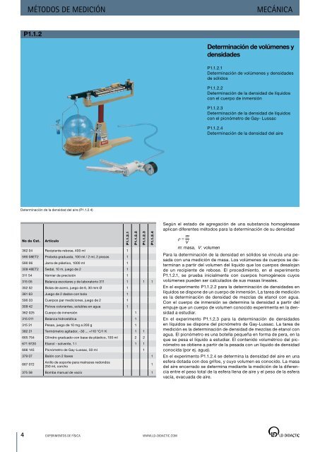 Catálogo general eXperimentos de FísiCa