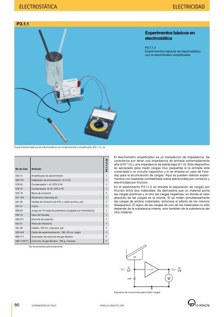 Catálogo general eXperimentos de FísiCa