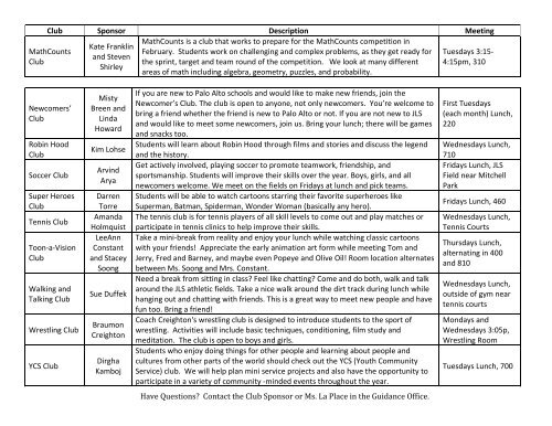 List of 2012-2013 clubs