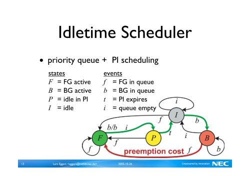 Idletime Scheduling with Preemption Intervals - Lars Eggert