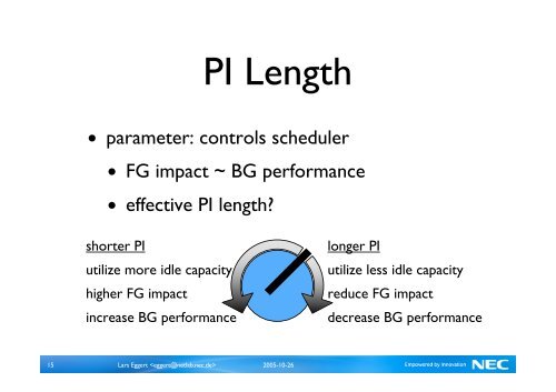 Idletime Scheduling with Preemption Intervals - Lars Eggert