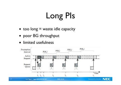 Idletime Scheduling with Preemption Intervals - Lars Eggert