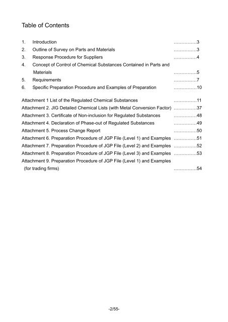 Investigation Manual for the Regulated Chemical Substances - Omron