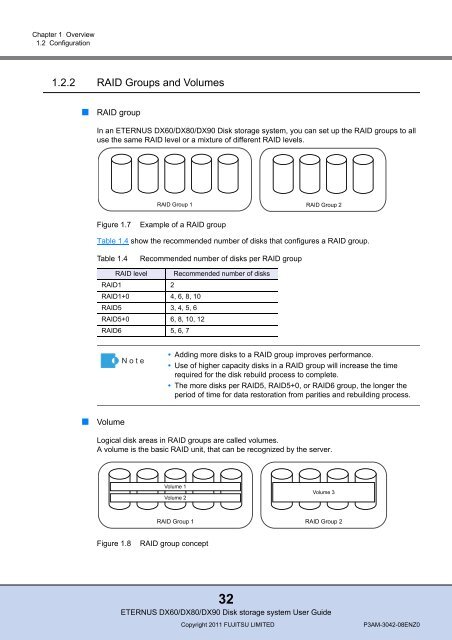 ETERNUS DX60/DX80/DX90 Disk storage system User Guide - Fujitsu