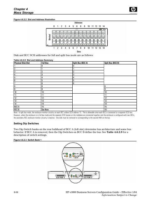 4.6.2–HP StorageWorks Disk System 2300 (DS2300)