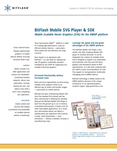 BitFlash Mobile SVG Player & SDK - Texas Instruments