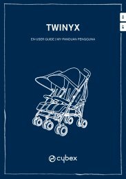 TWINYX - Cybex