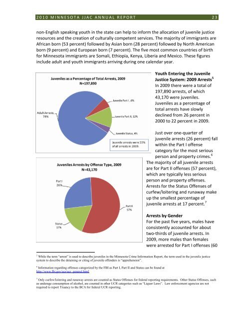 Minnesota Juvenile Justice Advisory Committee - Minnesota State ...