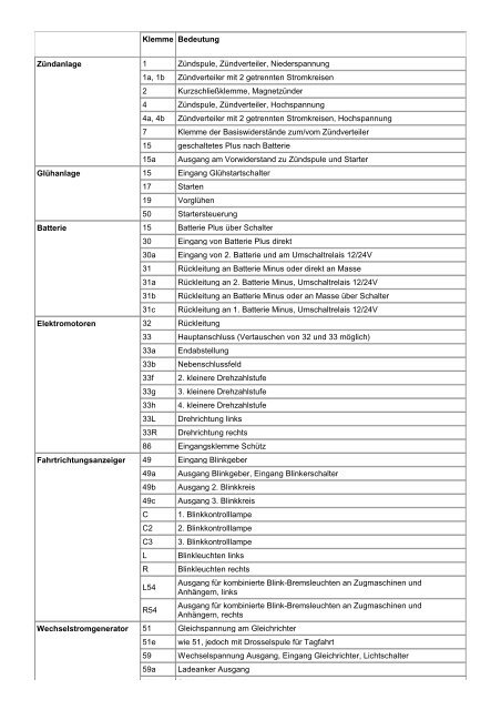 Klemmenbezeichnungen im Kfz nach DIN 72552
