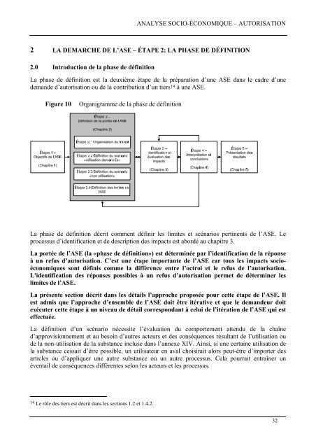 Guide relatif à l'analyse socio- économique ... - ECHA - Europa