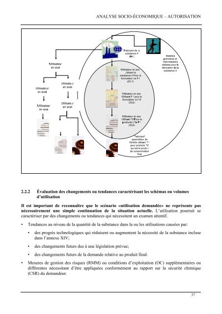 Guide relatif à l'analyse socio- économique ... - ECHA - Europa