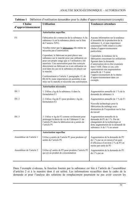 Guide relatif à l'analyse socio- économique ... - ECHA - Europa