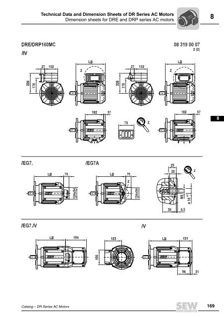 Technical Data And Dimens