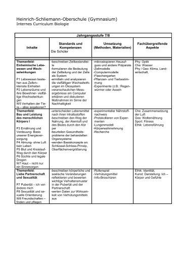 Curriculum Biologie - Heinrich Schliemann Gymnasium