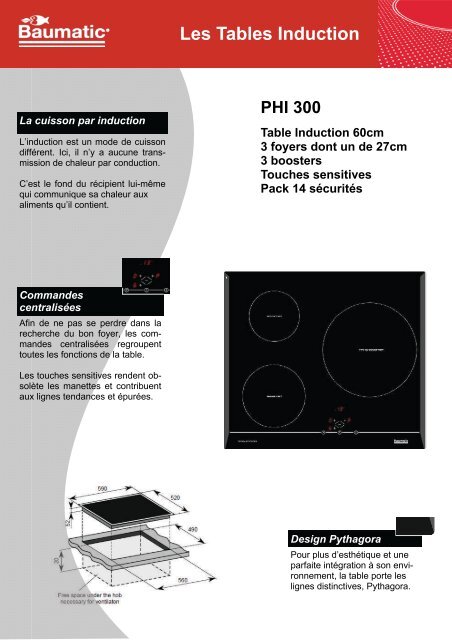 Les Tables Induction