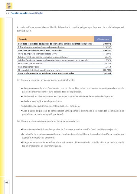 Cuentas anuales consolidadas - Ohl