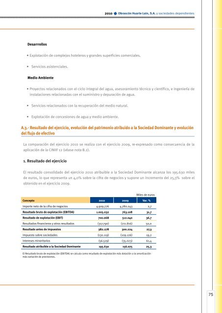 Cuentas anuales e informe de gestión - Ohl