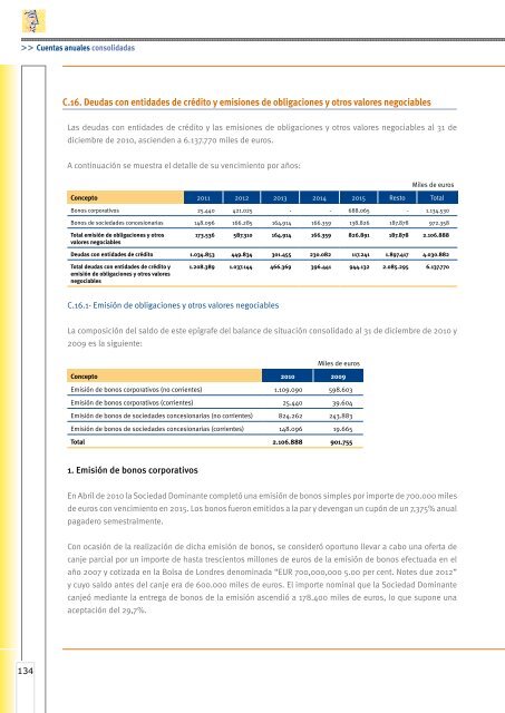 Cuentas anuales e informe de gestión - Ohl