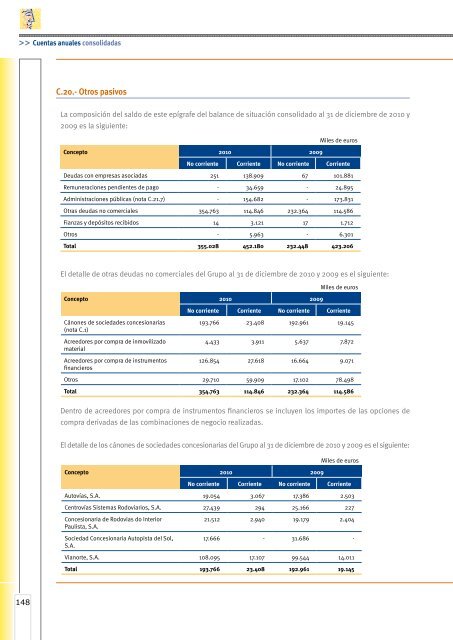 Cuentas anuales e informe de gestión - Ohl