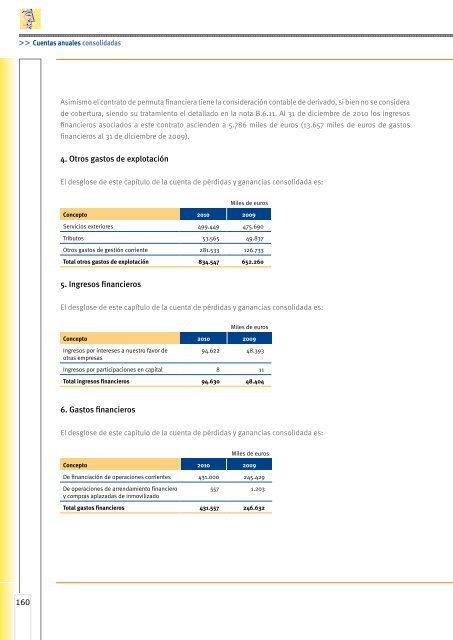 Cuentas anuales e informe de gestión - Ohl