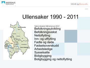 Ullensaker 1990 - 2011