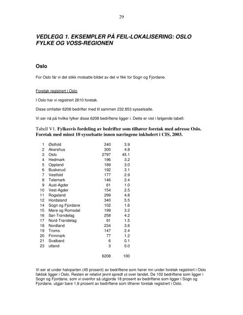 rapport fra forprosjekt om innovasjonsstatistikk på regionalt nivå