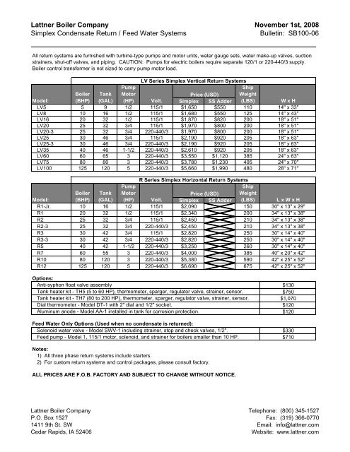 Lattner Prices October 2008 - Lattner Boiler Company