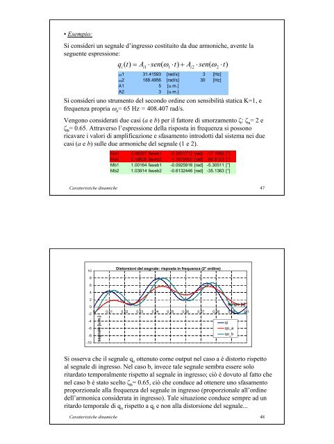 Caratteristiche dinamiche degli strumenti di misura - ArchiMeDes