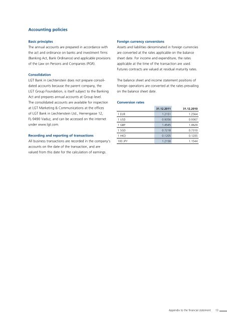 Annual Report 2011 LGT Bank in Liechtenstein Ltd., Vaduz