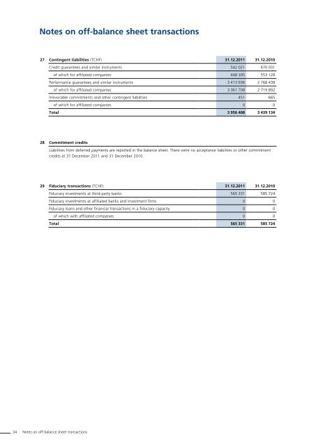 Annual Report 2011 LGT Bank in Liechtenstein Ltd., Vaduz