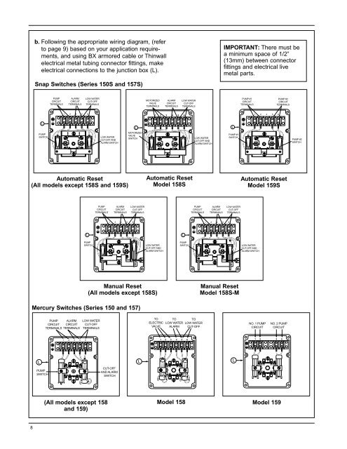 operation - Lattner Boiler