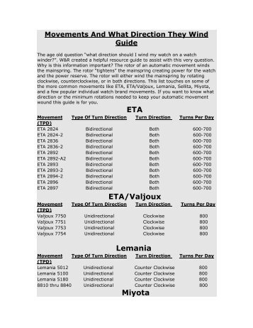 TPD movmnt req.pdf