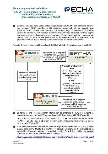 Manual de presentación de datos - ECHA - Europa