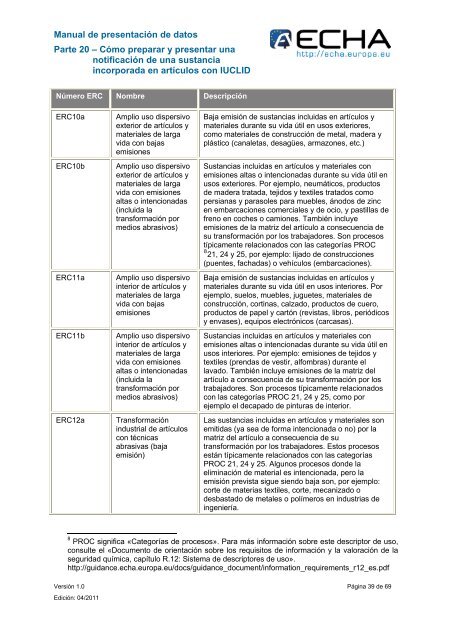 Manual de presentación de datos - ECHA - Europa