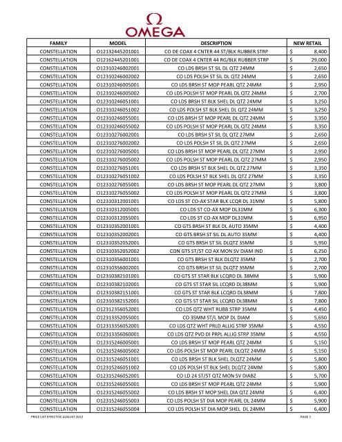 omega price list