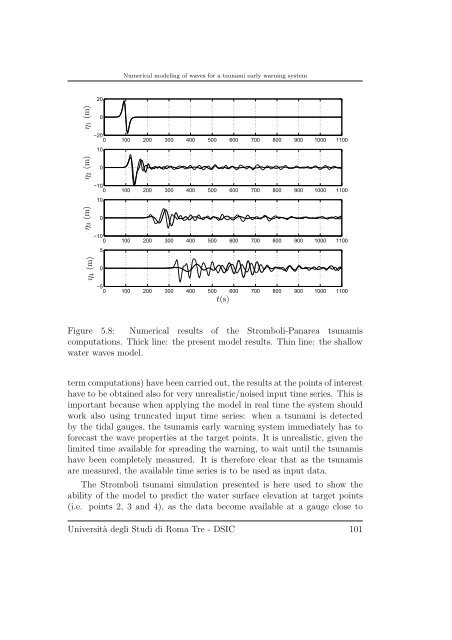 Numerical modeling of waves for a tsunami early warning system