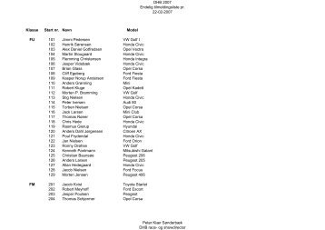 DHB 2007 Endelig tilmeldingsliste pr. 22-02-2007 Klasse Start nr ...