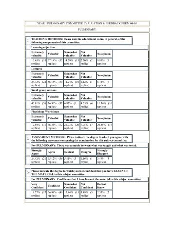 PULMONARY COMMITTEE EVALUATION & FEEDBACK FORM