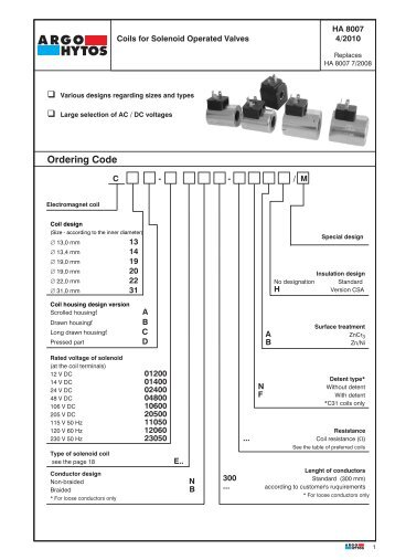 Ordering Code - Argo-Hytos