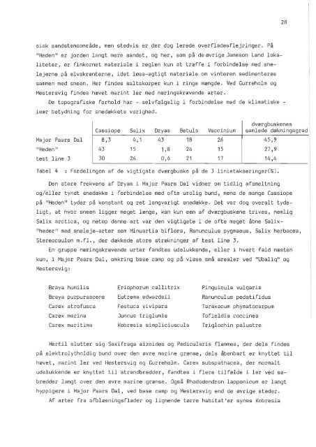 BOTANISKE UNDERSØGELSER PA JAMESON lAND 1982 Rapport ...