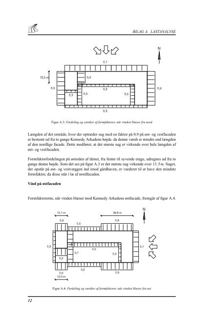 Kennedy Arkaden - IT in Civil Engineering. Aalborg University ...