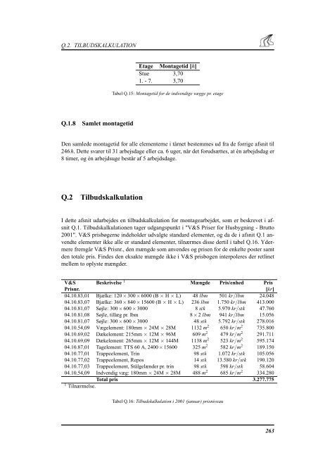 Kennedy Arkaden - IT in Civil Engineering. Aalborg University ...